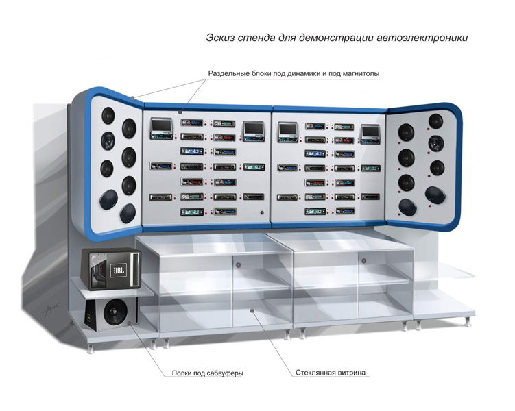 Демонстрационный стенд_8